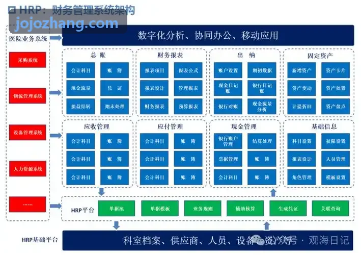 全自动光学JIUYOUAOI在线机
