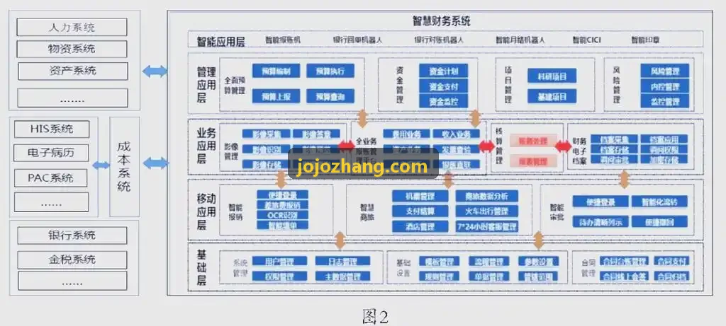 半导体晶圆引线JIUYOU在线工作台